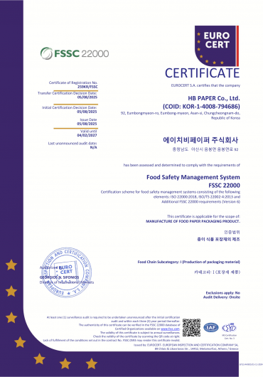 Food Safety System Certification 22000
